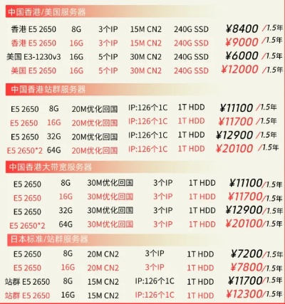 外国物理服务器 物理服务器价格表