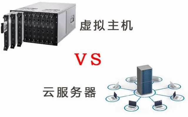 物理主机服务器和云服务器的区别 物理主机服务器和云服务器的区别