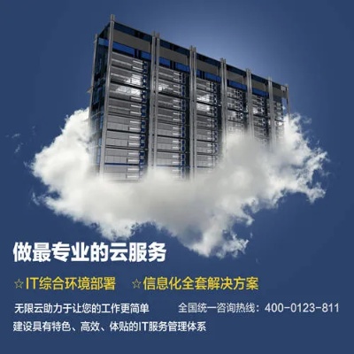南京云服务器托管费用 云服务器运维托管